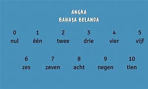 Alfabet Dari Bahasa Belanda